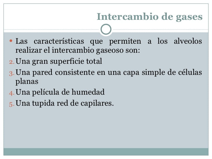 Características del intercambio