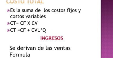 Estimar gastos variables