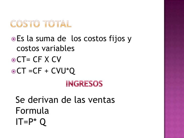 Estimar gastos variables