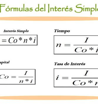 Interés Simple