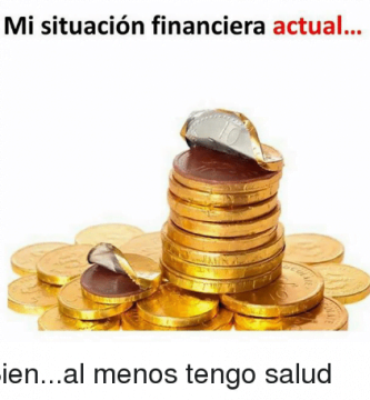 Situación financiera actual