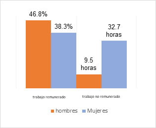 9 Tesoros poco conocidos de imágenes de alta resolución