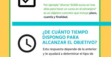 ¿Eres un inversor oportunista o un inversor profesional?